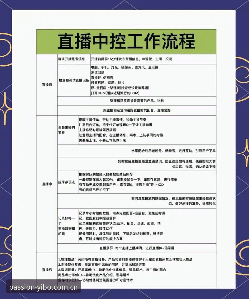体育赛事直播平台 亿博yibo体育赛事直播平台使用教程:从下载到实时追踪的完整操作指南