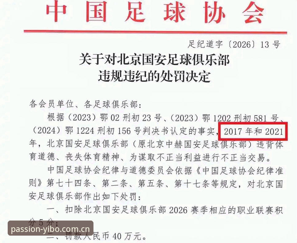 亿博体育电脑版 足协第三批禁足名单详解:65人受罚,终身禁赛与五年禁赛名单全曝光